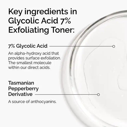 The Ordinary Glycolic Acid 7% Exfoliating Toner